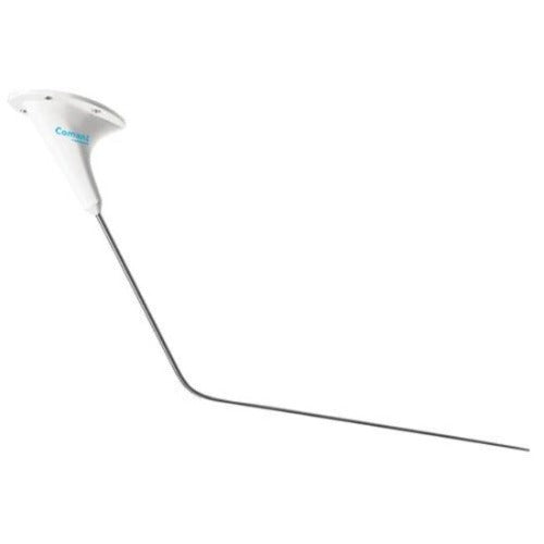 CI 122