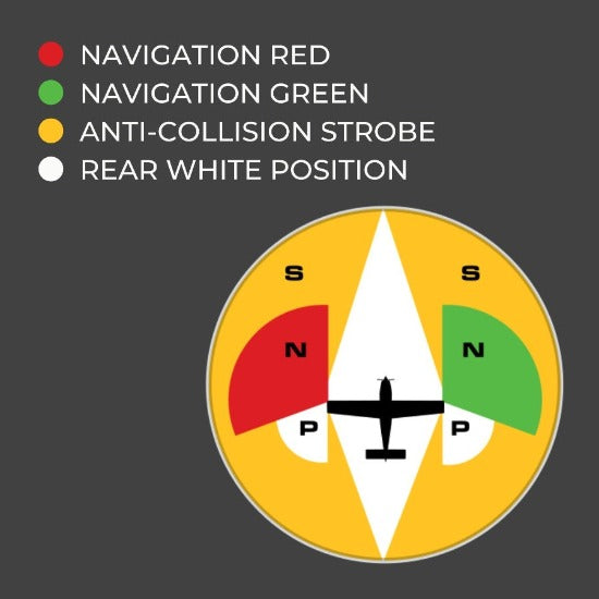 Pulsar NSP nav/Strobe/Position Lights- Pair - Pacific Coast Avionics