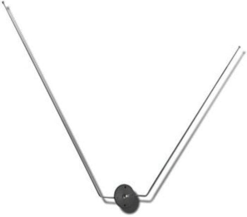 CI 157P