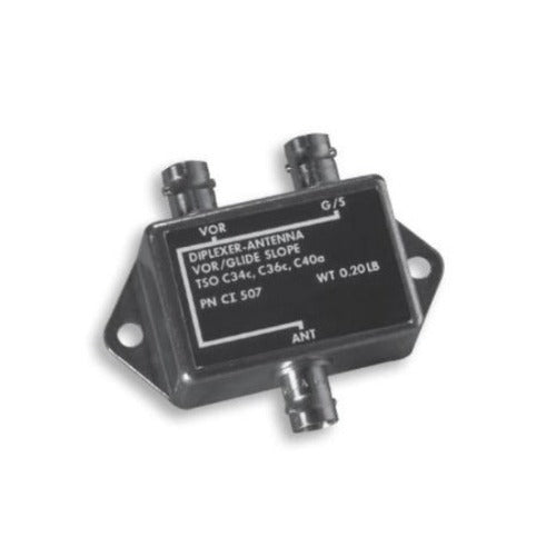 CI 507