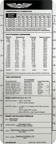 Highspeed E6B Slide