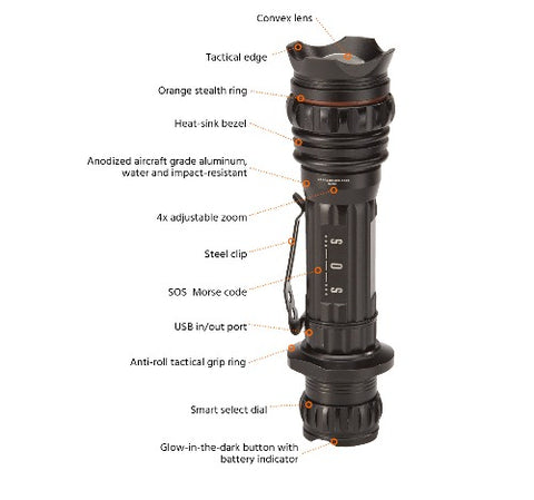Bush Pilot Flashlight