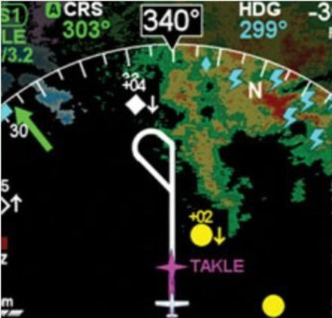 EFD1000C3 - Pacific Coast Avionics