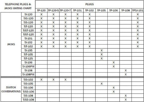 TJT-120 - Pacific Coast Avionics
