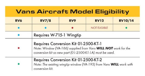 Aerosun Vx for Van's RV Wingtip Mounting - Pacific Coast Avionics