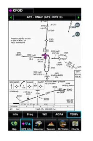 Aera 796 'Pre-Owned' - Pacific Coast Avionics