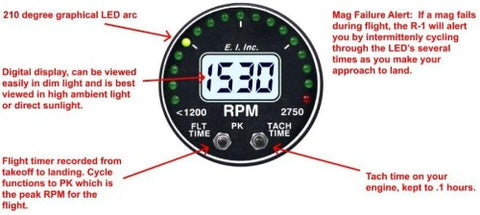 R-1 RPM Tachometer Instrument - Pacific Coast Avionics