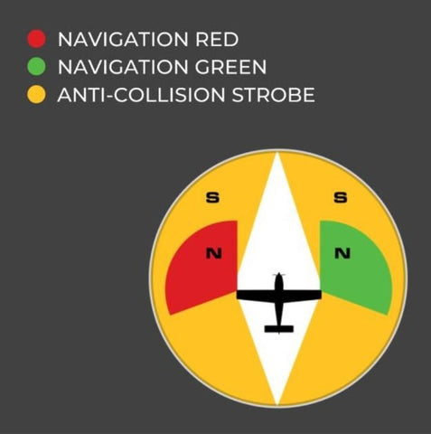 Pulsar NS Nav/Strobe Lights- Pair - Pacific Coast Avionics