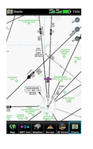 Aera 796 'Pre-Owned' - Pacific Coast Avionics