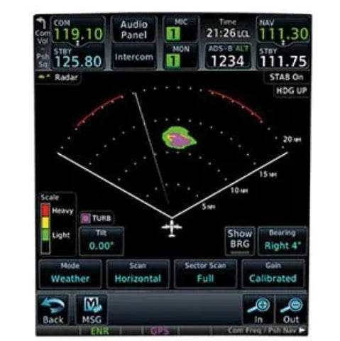 GWX 70 RADAR - Pacific Coast Avionics