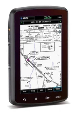 Aera 796 'Pre-Owned' - Pacific Coast Avionics